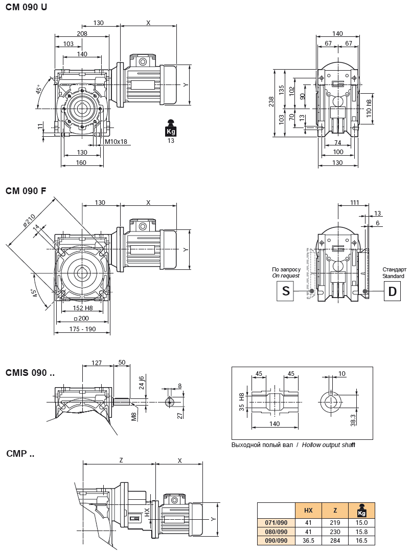Мотор-редуктор CM090